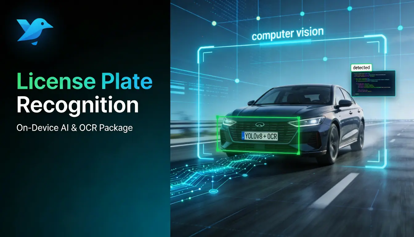 License Plate Recognition Package
